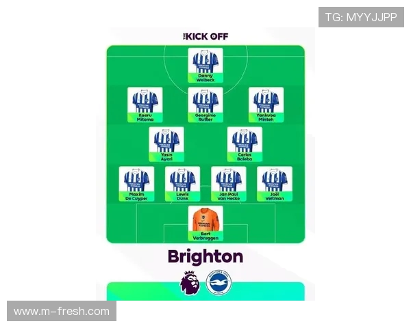 英超各支球队全阵容与球员名单一览