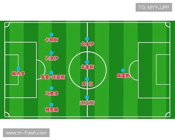 足球比赛赛前分析策略与战术准备流程