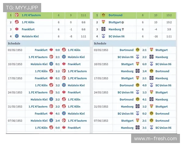 德甲历年球队名单整理及球队变迁历史回顾
