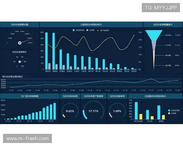 法甲球队数据对比表：各项关键指标全面分析