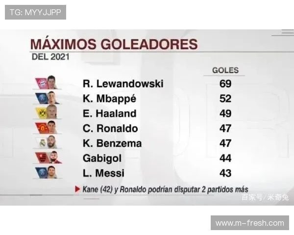 法甲转会市场热点球员与交易趋势预测