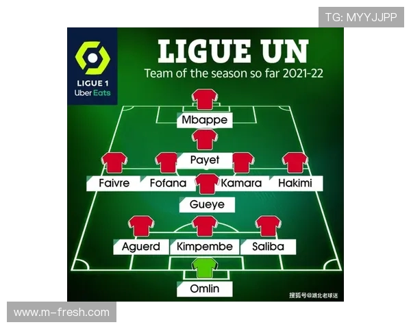 法甲马赛门票价格趋势分析与销售情况